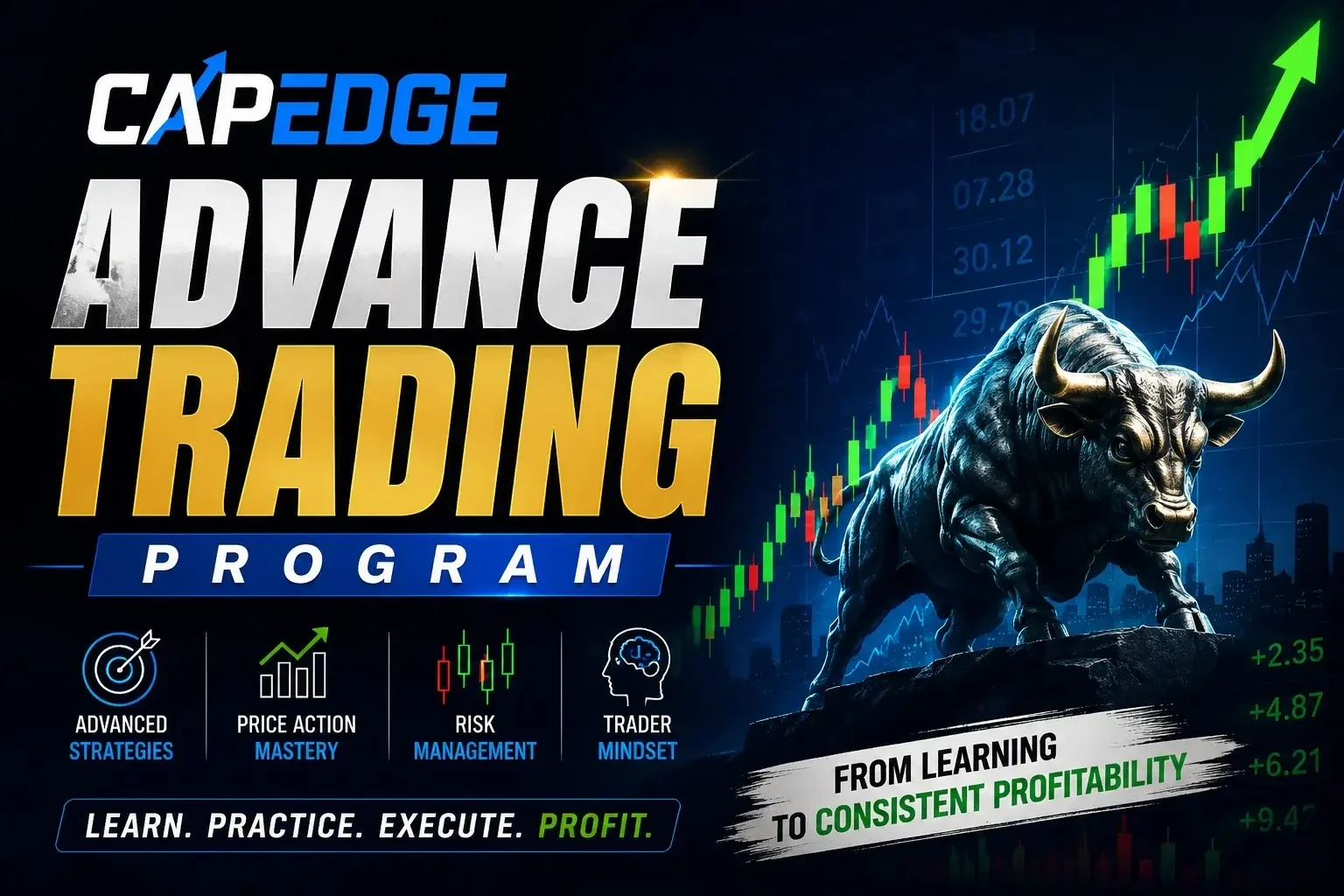 Capedge advance trading program