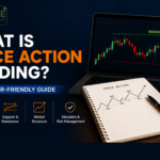 What Is Price Action Trading? A Beginner-Friendly Guide